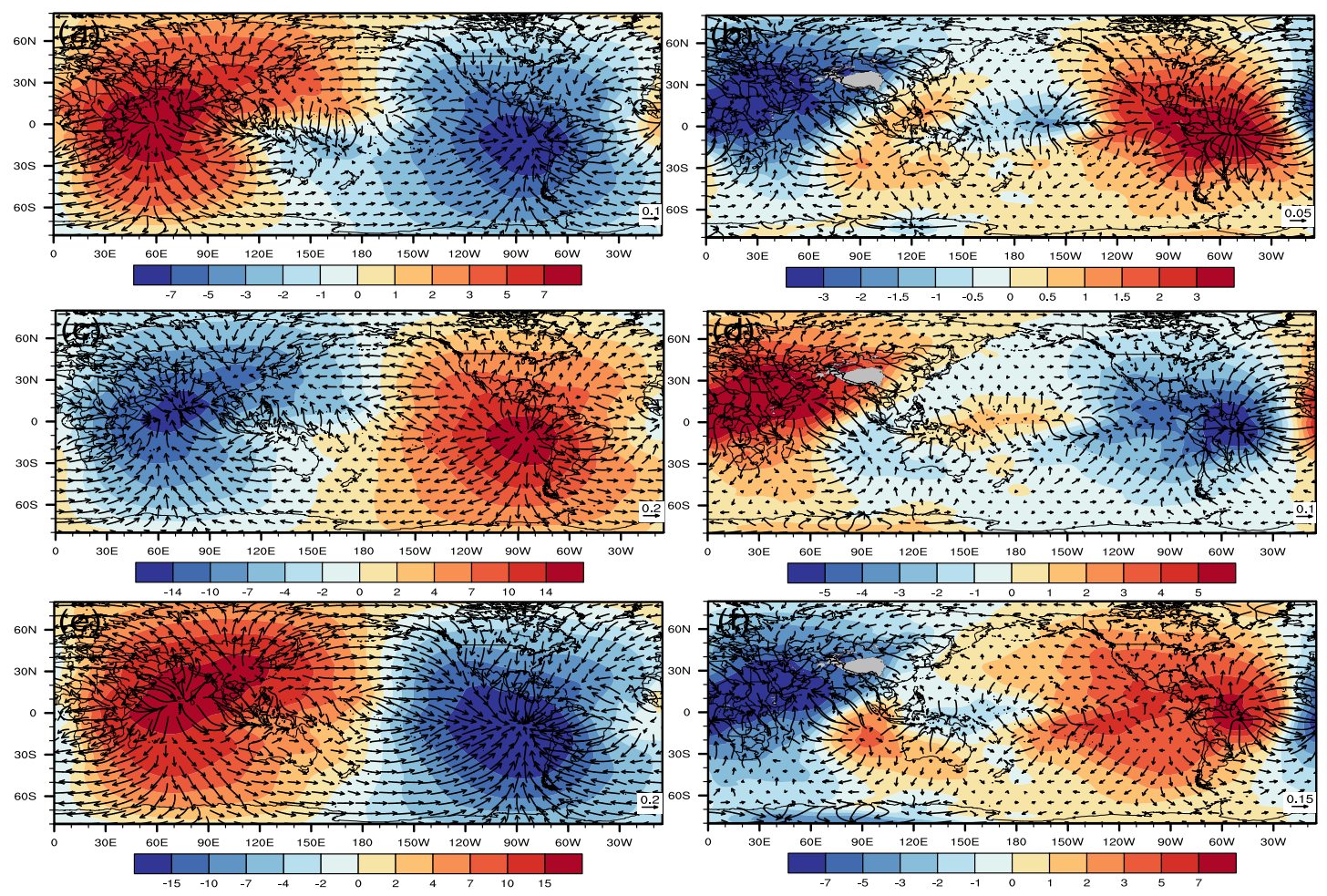 夏季亚洲风区-青藏高原热源年代际变化对北半球大气环流影响研究取得新进展
